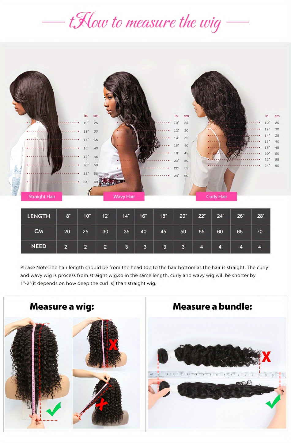 13x6 Deep Wave Wig Human Hair Ready To Wear Glueless Deep Wave Wigs Human Hair Pre Plucked Pre Cut 200 Density 13x6 Pre-Everything Deep Water Curly Lace Front Wig With Pre Bleached Knots